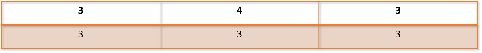 Case 28
